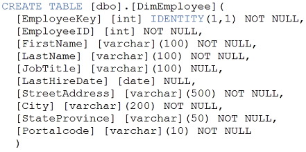 null